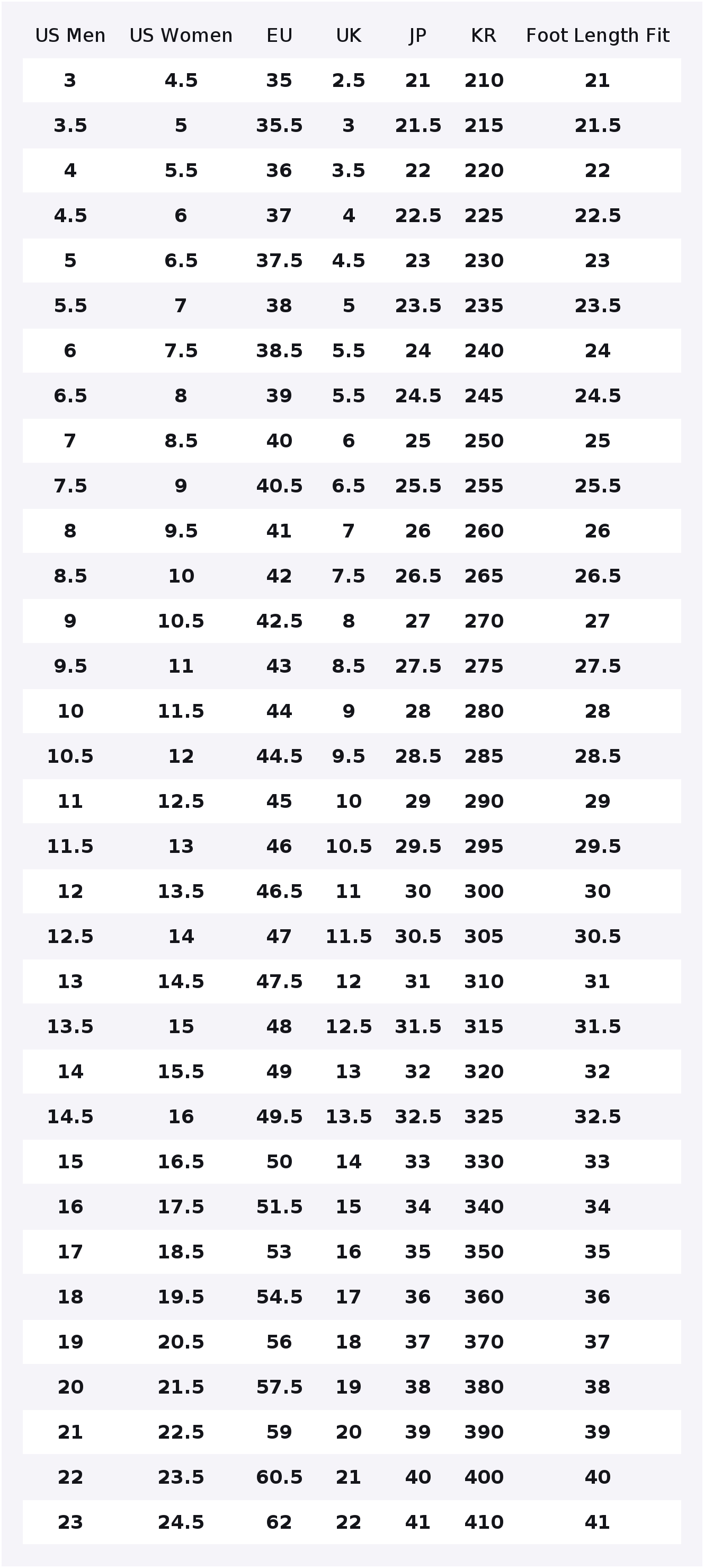 Converse Run Star Hike Tren Fa - Converse Shoes Run Star Hike ulasan dan harga
